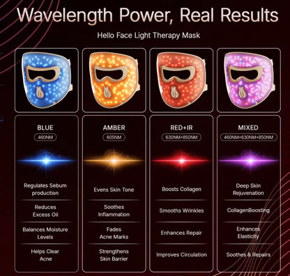 Luna 4D Glow Premium Mask!